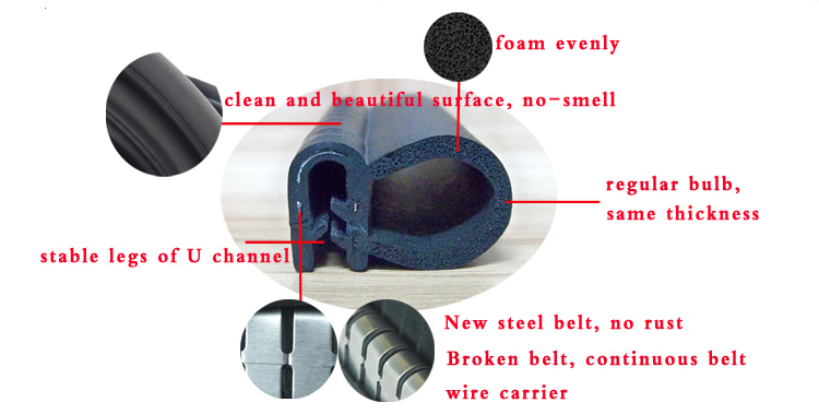 ProductDetails 750.jpg